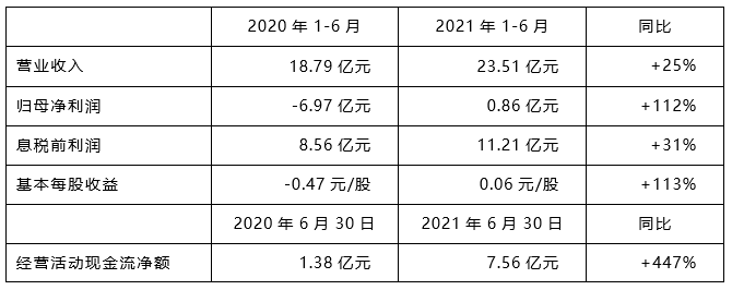 中国·太阳集团tyc86(股份有限公司)-Official website