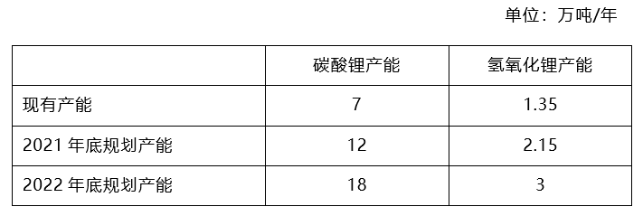 中国·太阳集团tyc86(股份有限公司)-Official website