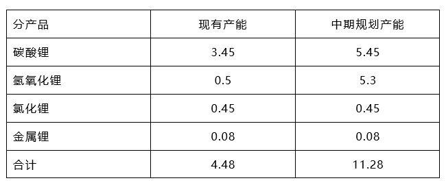 中国·太阳集团tyc86(股份有限公司)-Official website